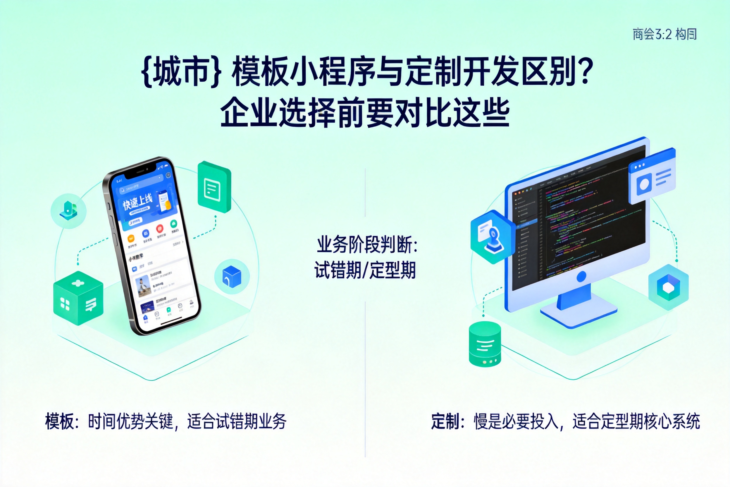 昂仁模板小程序与定制开发区别？企业选择前要对比这些