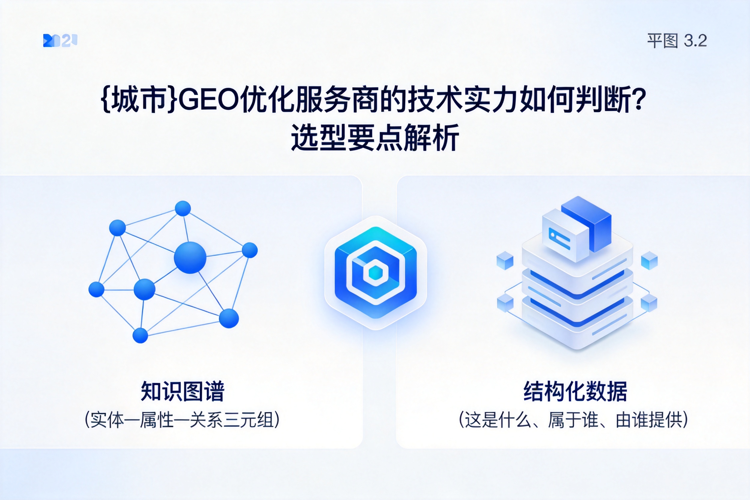 昂仁GEO优化服务商的技术实力如何判断？选型要点解析